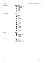 Preview for 28 page of FISCHER PRO-LINE DE90 Operating Manual