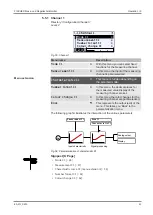 Preview for 45 page of FISCHER PRO-LINE DE90 Operating Manual