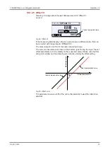 Preview for 51 page of FISCHER PRO-LINE DE90 Operating Manual