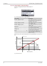 Preview for 60 page of FISCHER PRO-LINE DE90 Operating Manual