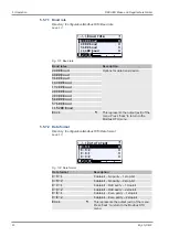 Preview for 90 page of FISCHER PRO-LINE DE90 Operating Manual