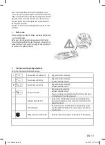 Preview for 19 page of FISCHER Sauger FVC 35 M Operating Instructions Manual