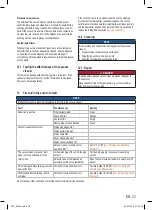 Preview for 23 page of FISCHER Sauger FVC 35 M Operating Instructions Manual