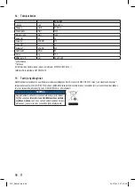 Preview for 96 page of FISCHER Sauger FVC 35 M Operating Instructions Manual