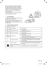 Предварительный просмотр 149 страницы FISCHER Sauger FVC 35 M Operating Instructions Manual