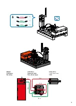 Preview for 31 page of fischertechnik CLASS SET Electrical Control Assembly Instruction Manual