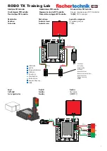 fischertechnik ROBO TX Circuit Diagrams preview