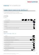 Preview for 6 page of fischertechnik ROBOTICS TXT 4.0 Operating Manual