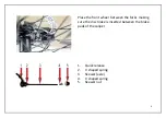 Preview for 13 page of FiSHAW F30 Assembly Instructions Manual