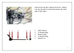 Preview for 10 page of FiSHAW UB600 Assembly Instructions Manual