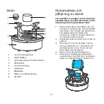 Preview for 14 page of FISHBONE FB-02E Instructions For Use Manual