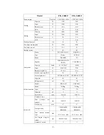 Preview for 6 page of Fisher Aircon Solutions FSL-124HF Technical & Service Manual