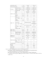 Preview for 7 page of Fisher Aircon Solutions FSL-124HF Technical & Service Manual