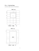 Preview for 9 page of Fisher Aircon Solutions FSL-124HF Technical & Service Manual