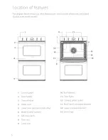 Предварительный просмотр 7 страницы Fisher & Paykel 599194C User Manual