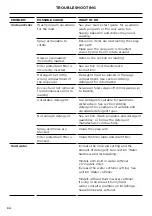 Preview for 58 page of Fisher & Paykel 81094-A Manual