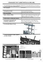 Preview for 73 page of Fisher & Paykel 81094-A Manual