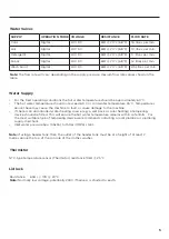 Preview for 6 page of Fisher & Paykel 92111 Service Diagnostic Manual