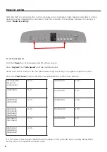 Preview for 7 page of Fisher & Paykel 92111 Service Diagnostic Manual