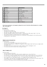 Preview for 15 page of Fisher & Paykel 92111 Service Diagnostic Manual