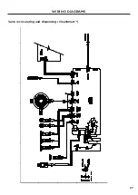 Preview for 28 page of Fisher & Paykel 92111 Service Diagnostic Manual