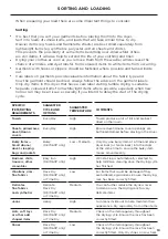 Preview for 23 page of Fisher & Paykel 93275 Installation Manual/User Manual