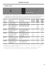 Preview for 27 page of Fisher & Paykel 93275 Installation Manual/User Manual