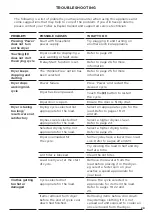 Preview for 33 page of Fisher & Paykel 93275 Installation Manual/User Manual