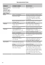 Preview for 34 page of Fisher & Paykel 93275 Installation Manual/User Manual