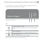 Предварительный просмотр 29 страницы Fisher & Paykel ActiveSmart E372B Installation Instructions And User Manual