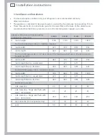 Preview for 12 page of Fisher & Paykel ActiveSmart E402B Installation Instructions And User Manual