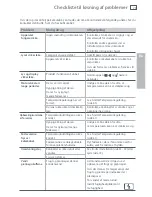 Preview for 81 page of Fisher & Paykel ActiveSmart E402B Installation Instructions And User Manual