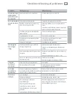 Preview for 83 page of Fisher & Paykel ActiveSmart E402B Installation Instructions And User Manual