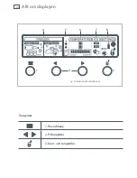 Preview for 100 page of Fisher & Paykel ActiveSmart E402B Installation Instructions And User Manual