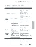 Preview for 123 page of Fisher & Paykel ActiveSmart E402B Installation Instructions And User Manual