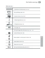 Preview for 143 page of Fisher & Paykel ActiveSmart E402B Installation Instructions And User Manual