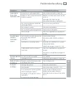 Preview for 167 page of Fisher & Paykel ActiveSmart E402B Installation Instructions And User Manual