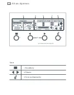 Preview for 184 page of Fisher & Paykel ActiveSmart E402B Installation Instructions And User Manual