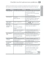 Preview for 249 page of Fisher & Paykel ActiveSmart E402B Installation Instructions And User Manual