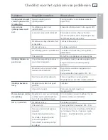 Preview for 251 page of Fisher & Paykel ActiveSmart E402B Installation Instructions And User Manual