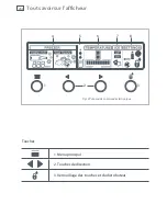 Preview for 268 page of Fisher & Paykel ActiveSmart E402B Installation Instructions And User Manual