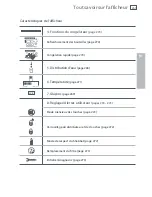 Preview for 269 page of Fisher & Paykel ActiveSmart E402B Installation Instructions And User Manual