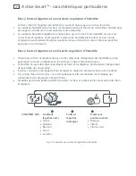 Preview for 276 page of Fisher & Paykel ActiveSmart E402B Installation Instructions And User Manual