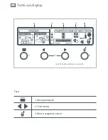 Preview for 310 page of Fisher & Paykel ActiveSmart E402B Installation Instructions And User Manual