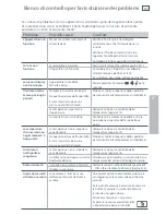 Preview for 333 page of Fisher & Paykel ActiveSmart E402B Installation Instructions And User Manual