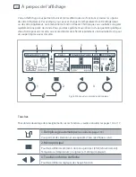 Preview for 110 page of Fisher & Paykel ActiveSmart E522B Installation Instructions And User Manual