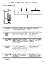 Preview for 11 page of Fisher & Paykel ACTIVESMART RF605QD User Manual