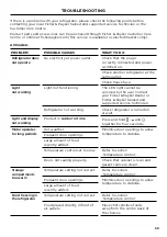 Preview for 39 page of Fisher & Paykel ACTIVESMART RF605QD User Manual