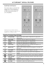 Предварительный просмотр 23 страницы Fisher & Paykel ACTIVESMART RF605QD User'S Installation Manual