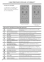 Preview for 58 page of Fisher & Paykel ACTIVESMART RS36A80 User Manual